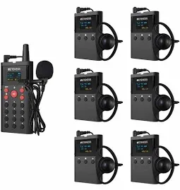 Retekess TT127 Sistema de Audioguía Soporte Para Visitas Guiadas